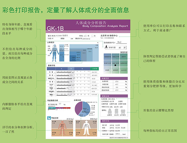 GK-1B91视频APP污视频APP报告单