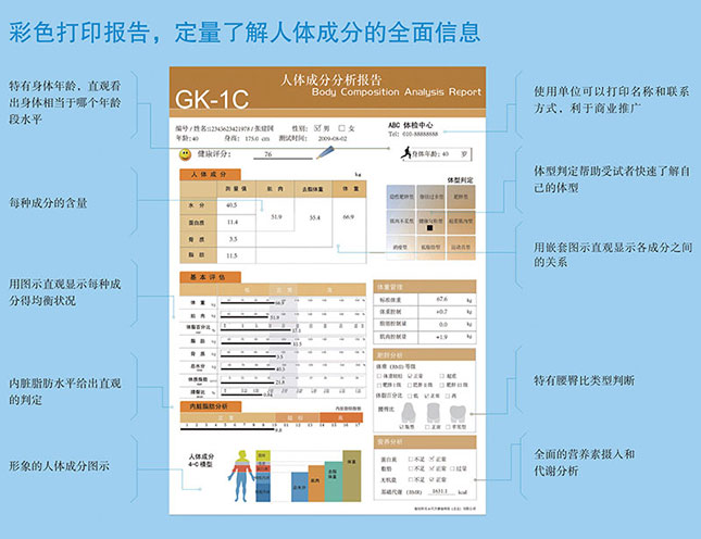 GK-1C91视频APP污视频APP报告单