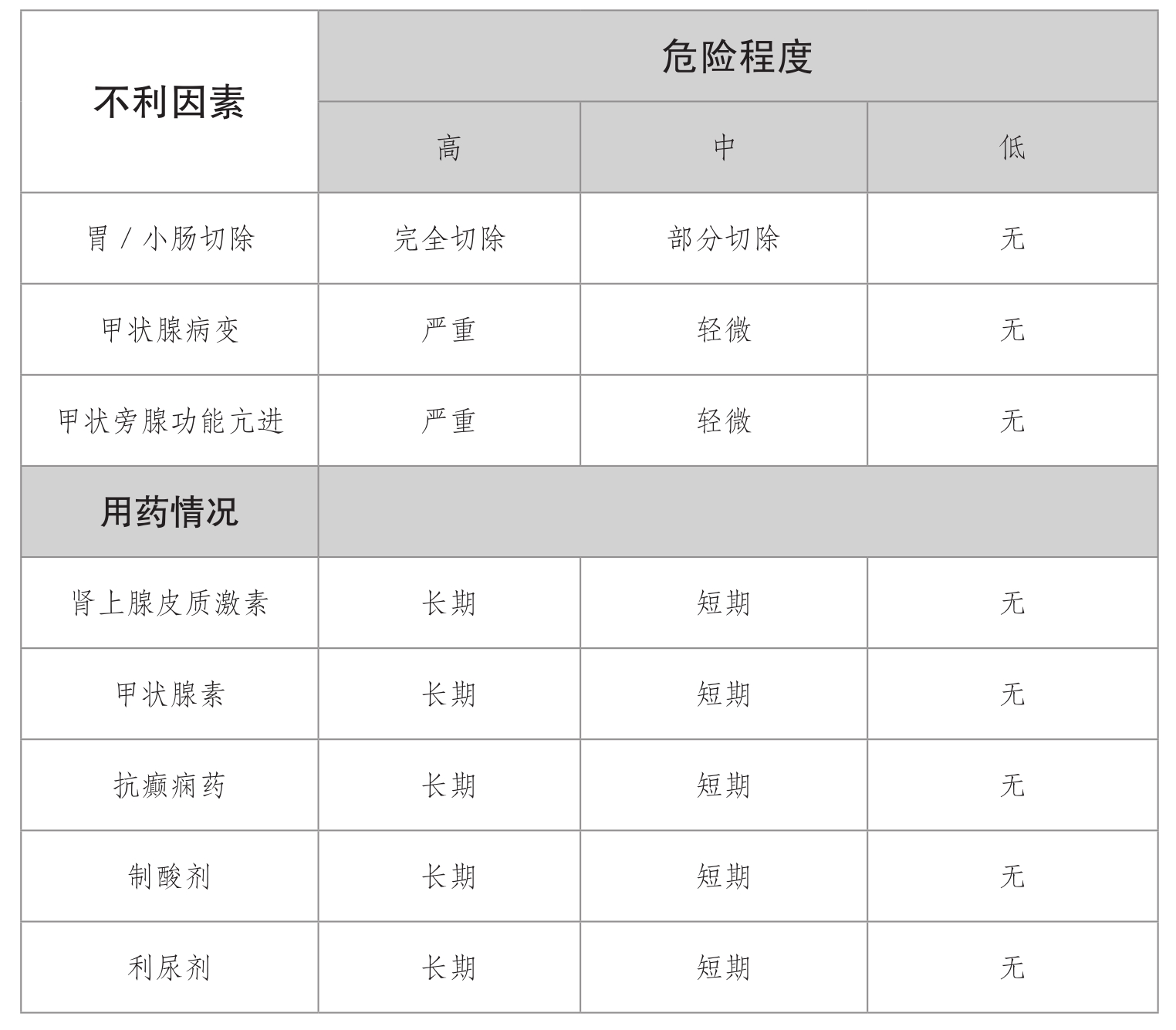 超声91视频下载免费仪发现人到中年骨质疏松症的蛛丝马迹【今日头条】
