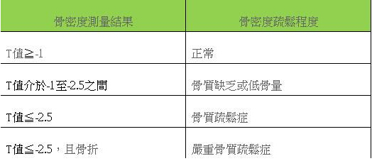 【世界环境日】超声91视频下载免费仪检测一样要用同台仪器检测多次