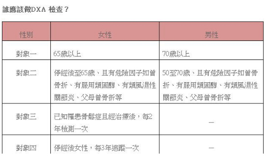 【世界环境日】超声91视频下载免费仪检测一样要用同台仪器检测多次