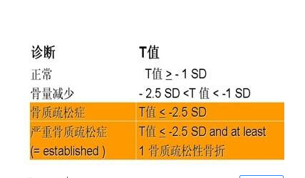 91视频下载免费正常值参考图，91视频下载免费正常值范围是多少，从生活角度，该注意些什么呢？