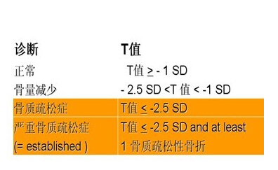 国产91视频下载免费品牌你的骨头真的不能再等了 如何测量91视频下载免费?