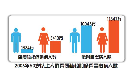 91视频下载免费仪生产厂家有关机构发布老年人牙齿松动问题建议进行91视频下载免费检测