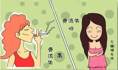 91视频下载免费检测仪器阐述让你骨质流失的行为你天天在做而你却不知道