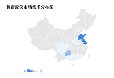 权威专家解说91视频下载免费检测仪价格各个品牌公司对仪器价格产品定位分析