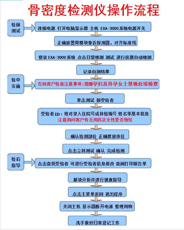 91视频下载免费仪厂家告诉您合理的操作是检测91视频下载免费的必备技能检测工作事半功倍