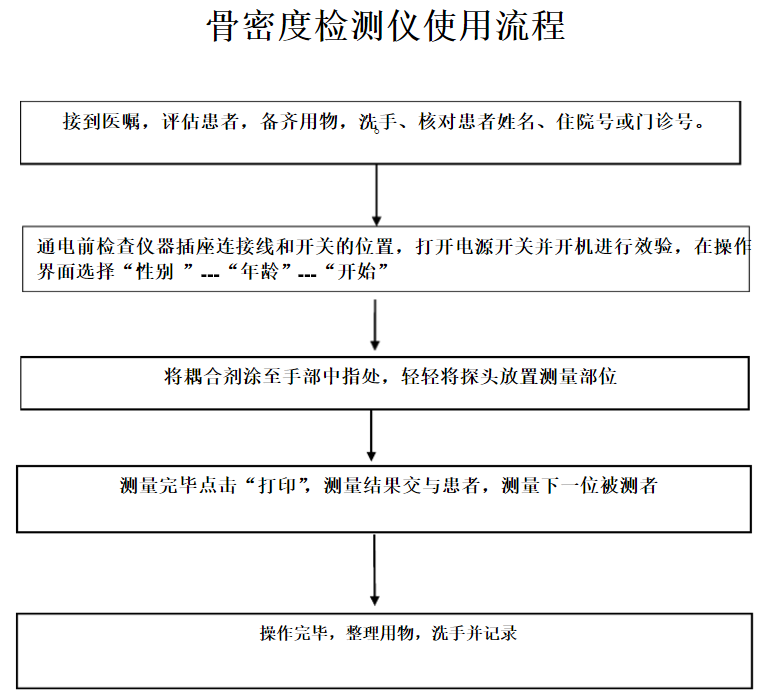 91视频下载免费检测仪被广东深圳幸福医院采购_看看医院91视频下载免费的实际操作 91视频下载免费检测仪被广东深圳幸福医院采购_看看医院91视频下载免费的实际操作