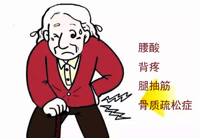 超声91视频下载免费仪怎么用才能够准确有效超声测91视频下载免费可靠性得到认可?