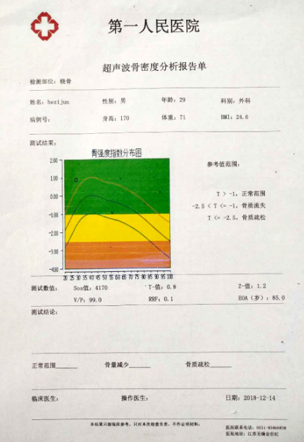 做91视频下载免费的仪器冬日送温暖一招教你如何读懂“91视频下载免费报告单” 做91视频下载免费的仪器冬日送温暖一招教你如何读懂“91视频下载免费报告单”