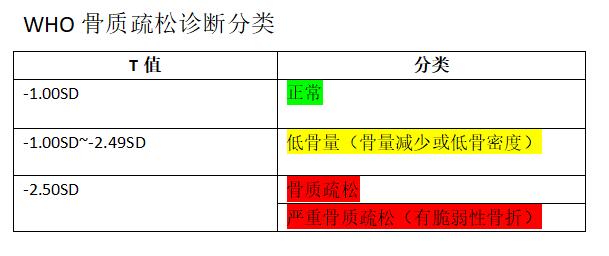 做91视频下载免费的仪器冬日送温暖一招教你如何读懂“91视频下载免费报告单”