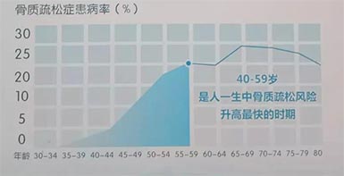 mqd-7000超声儿童91视频下载免费仪品牌每个医院都可以开展91视频下载免费检查吗？